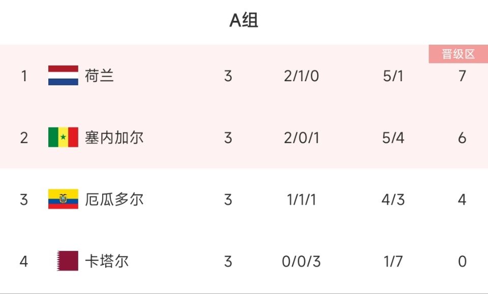 国际米兰形势分析！末轮打平就出线，多特蒙德同的简单介绍