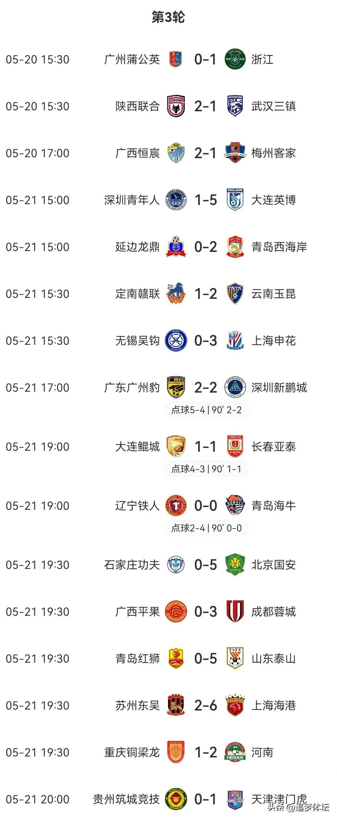 开云官网体育-足协杯-罗森文贴地斩海牛2-1晋级下轮对阵蓉城