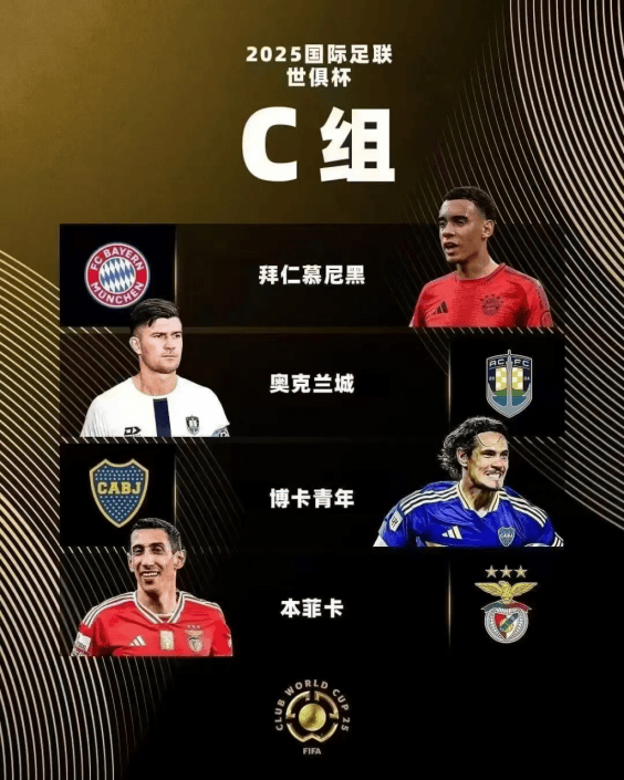 开云体育官网入口网页-【数据初判】本菲卡VS拜仁慕尼黑世俱杯