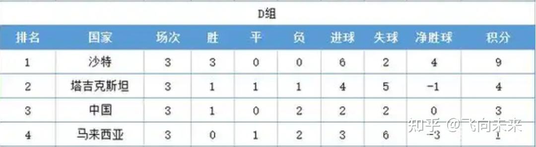 开运体育入口-150!王钰栋德转身价暴涨110万欧国内第二高