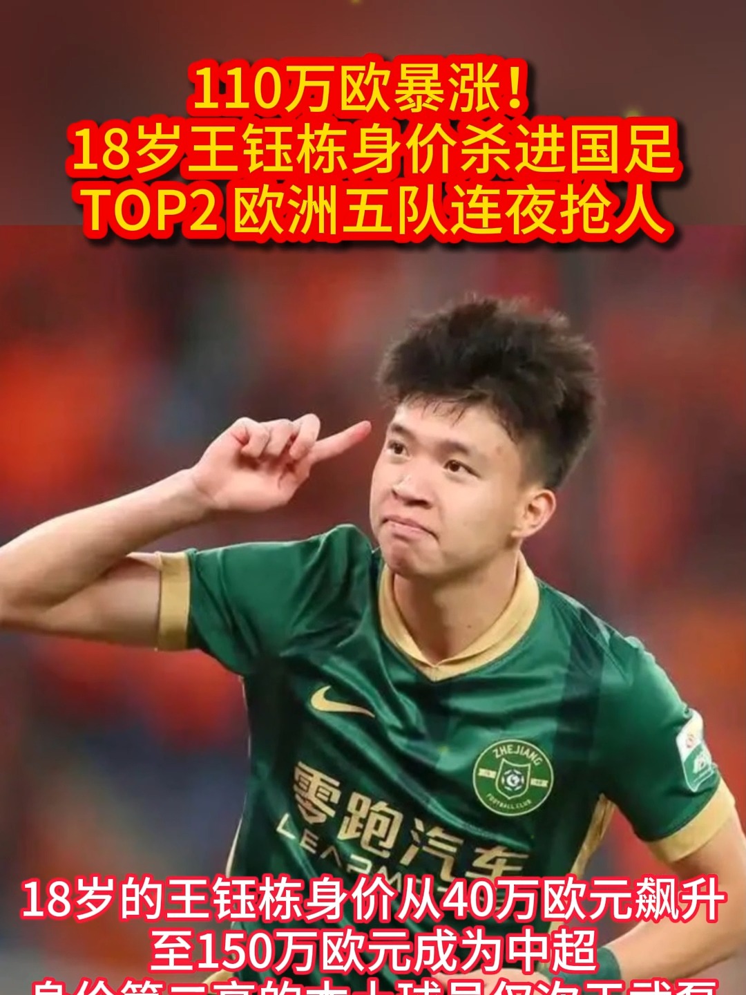 150!王钰栋德转身价暴涨110万欧国内第二高