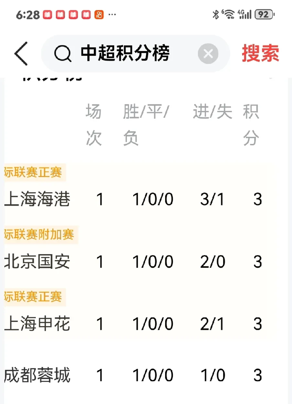 开运体育官网-关于港澳队再传捷报，球员克服困难取胜的信息