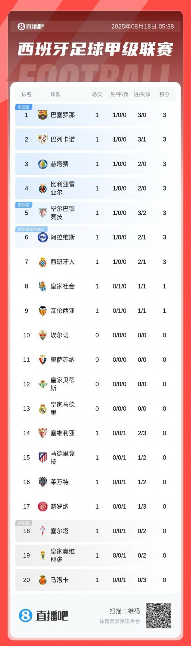 开运体育登录-马竞客场逆转对手，战绩回暖的简单介绍